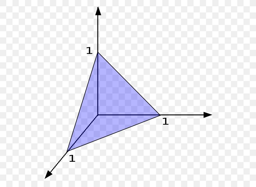 Simplex Triangle Point Convex Hull Mathematics, PNG, 579x600px, Simplex, Area, Convex Hull, Convex Set, Dimension Download Free
