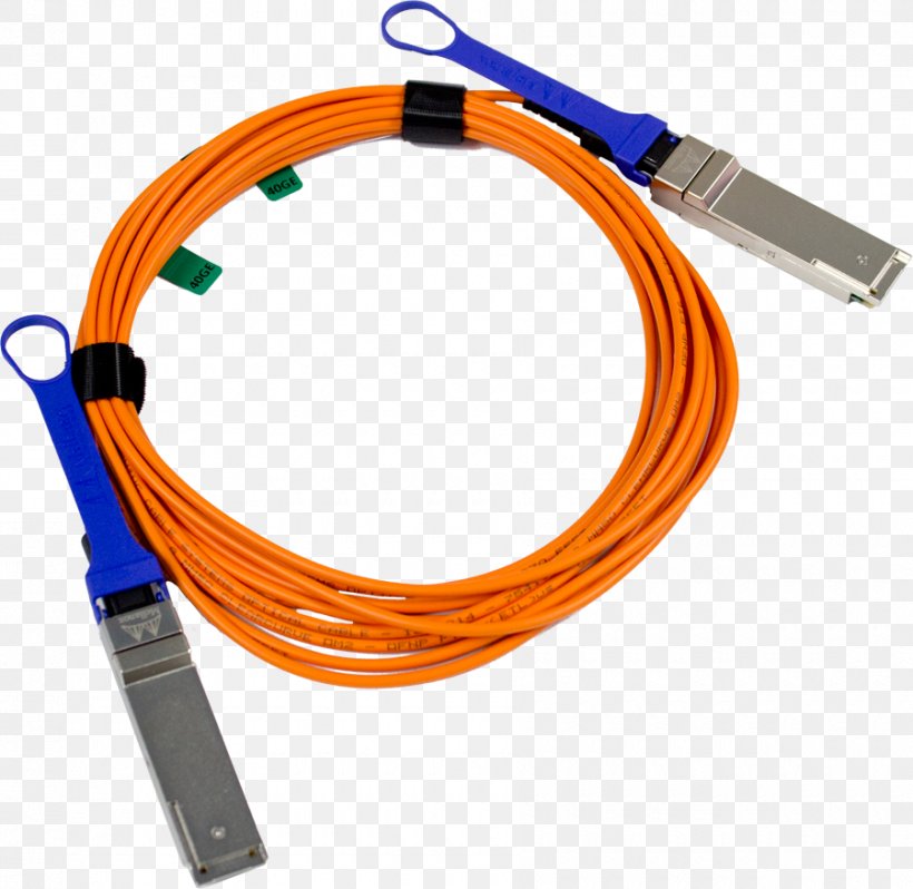 QSFP Serial Attached SCSI ATTO Technology Ethernet USB, PNG, 900x876px, Qsfp, Active Cable, Atto Technology, Cable, Com Download Free
