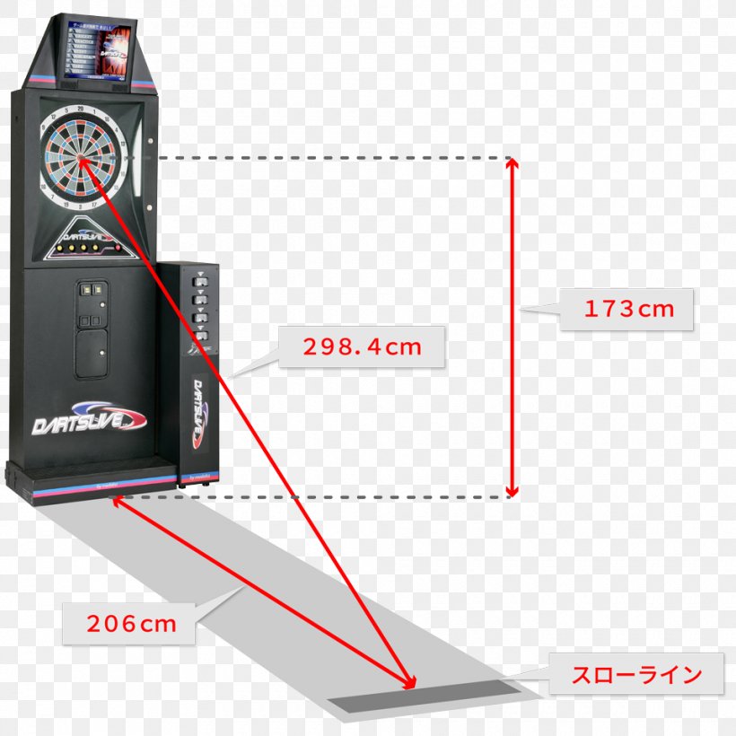 Darts Brand Sales, PNG, 960x960px, Darts, Brand, Computer Hardware, Electronics Accessory, Hardware Download Free