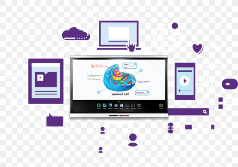 Interactive Whiteboard Smart Technologies Interactivity Document Cameras Classroom, PNG, 1000x700px, Interactive Whiteboard, Borne Interactive, Brand, Classroom, Communication Download Free