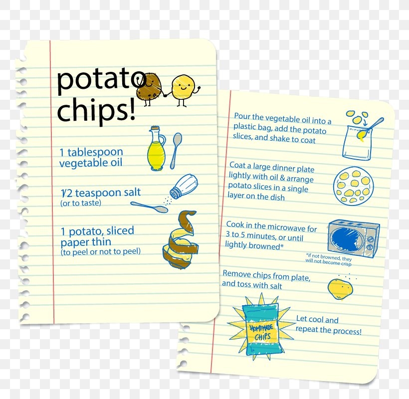 French Fries Recipe Potato Chip, PNG, 800x800px, French Fries, Area, Baking, Cooking, Food Download Free