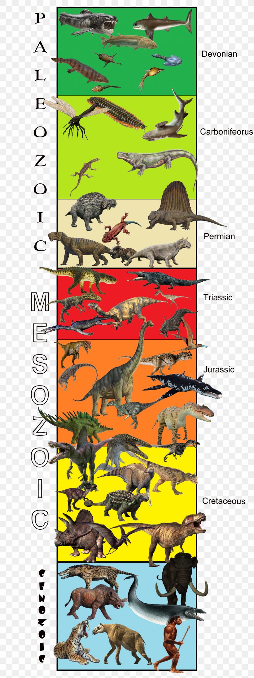 Scutosaurus Art Fauna Tree, PNG, 1500x4000px, Scutosaurus, Animal, Area, Art, Comic Book Download Free