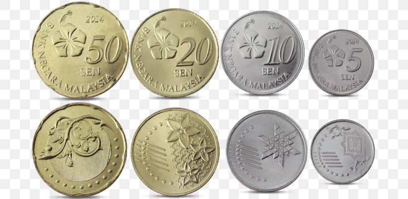 Australian Fifty-cent Coin Malaysian Ringgit Australian Fifty-cent Coin, PNG, 708x400px, 50 Sen Coin, Coin, Australian Fiftycent Coin, Australian Fivecent Coin, Australian Tencent Coin Download Free