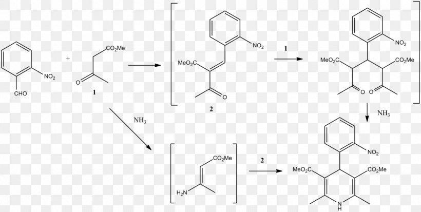 Schiff Base Chemical Synthesis Chemistry Aldol Condensation Coordination Complex, PNG, 1280x645px, Schiff Base, Aldehyde, Aldol Condensation, Area, Base Download Free