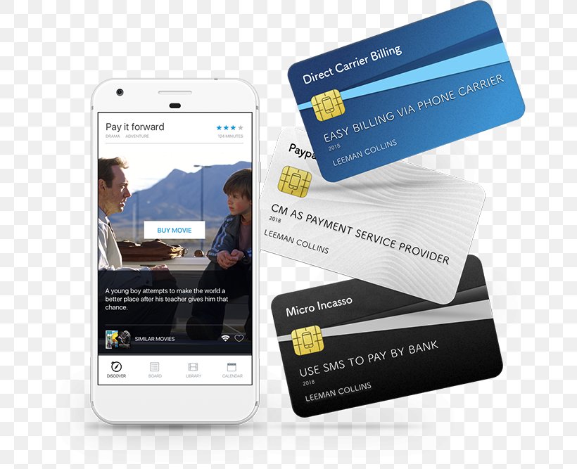 Smartphone Mobile Payment Afacere SMS, PNG, 700x667px, Smartphone, Afacere, Brand, Cm Telecom, Communication Download Free
