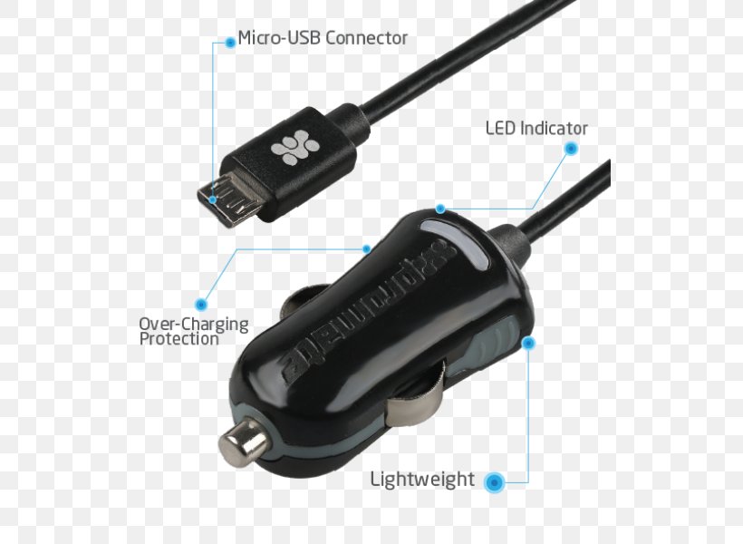 Battery Charger Adapter Serial Cable HDMI Electrical Cable, PNG, 600x600px, Battery Charger, Ac Adapter, Adapter, Cable, Cable Management Download Free