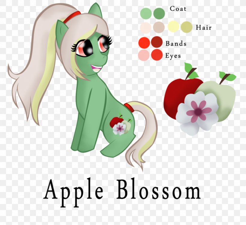 Horse Green Flowering Plant Clip Art, PNG, 934x855px, Watercolor, Cartoon, Flower, Frame, Heart Download Free
