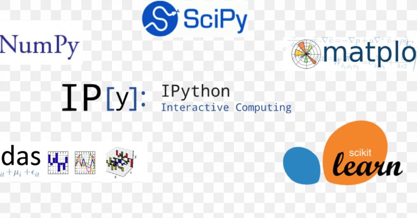 IPython Jupyter Notebook Interface NumPy, PNG, 1200x630px, Ipython, Area, Brand, Communication, Computer Icon Download Free