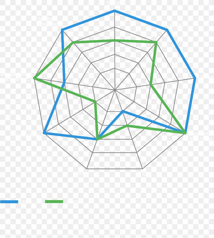Line Point Angle, PNG, 1082x1205px, Point, Area, Diagram, Structure, Symmetry Download Free