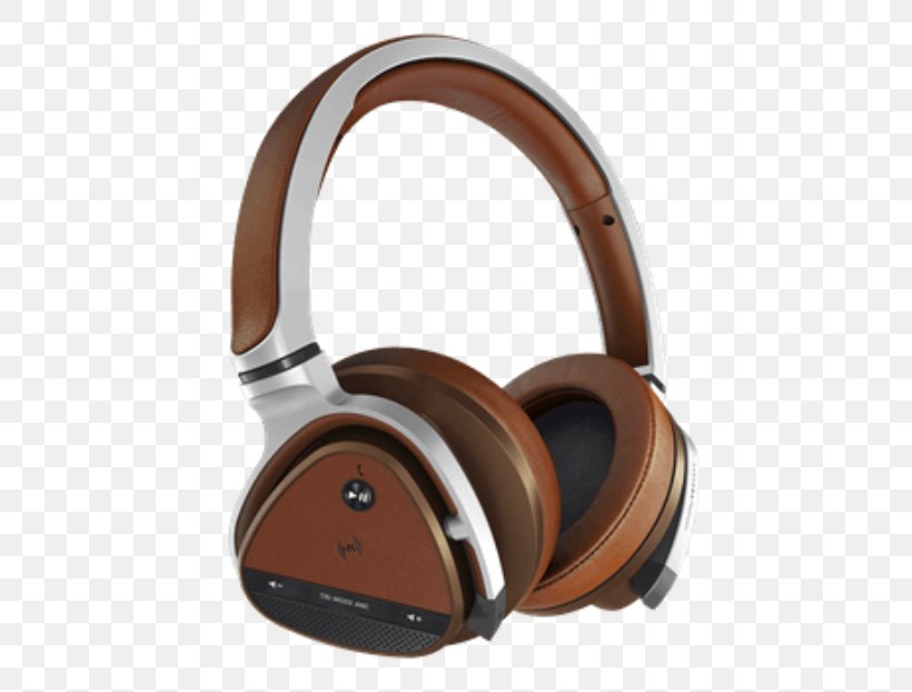 Headphones Sound Creative Technology Audio Active Noise Control, PNG, 800x622px, Headphones, Active Noise Control, Audio, Audio Equipment, Creative Technology Download Free