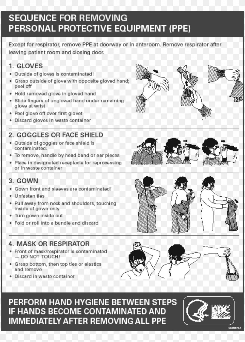 Centers For Disease Control And Prevention Personal Protective Equipment CDC Infection Control National Council Licensure Examination, PNG, 1008x1409px, Personal Protective Equipment, Advertising, Black And White, Cdc, Communication Download Free