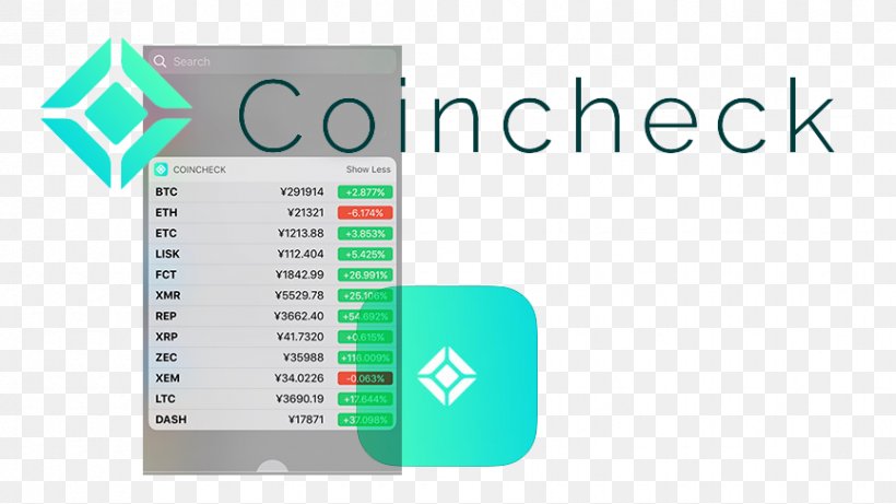 Cryptocurrency Exchange Software Widget App Store, PNG, 865x487px, Cryptocurrency, App Store, Bitcoin, Bitcoin Atm, Brand Download Free