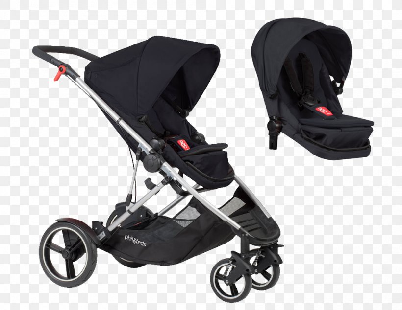 Phil&teds Baby Transport Phil And Teds Voyager Infant Car Seat, PNG, 1000x774px, Philteds, Baby Carriage, Baby Products, Baby Toddler Car Seats, Baby Transport Download Free