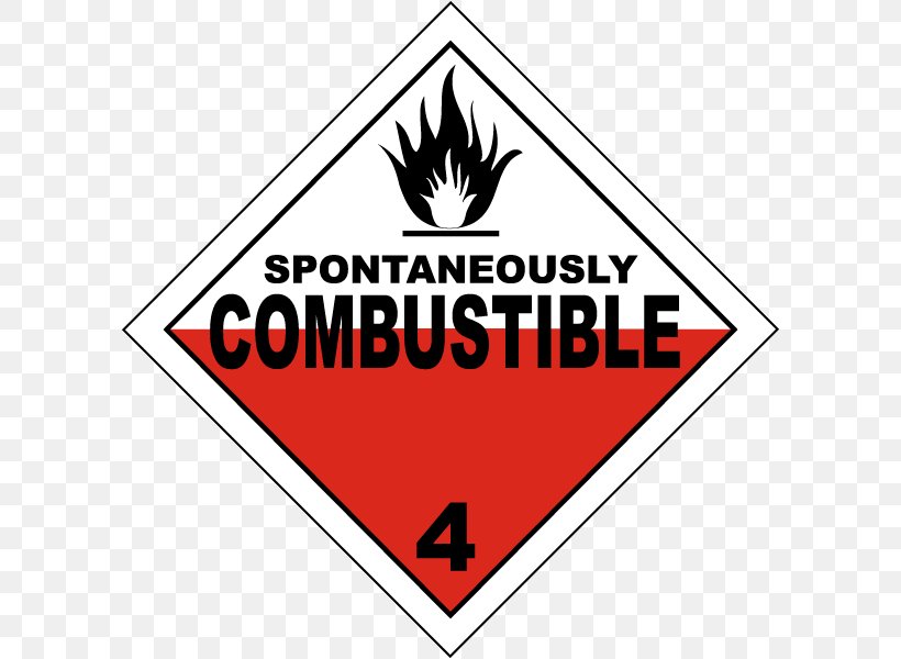Dangerous Goods Combustibility And Flammability Placard Label Flammable Liquid, PNG, 600x600px, Dangerous Goods, Adhesive, Area, Brand, Chemical Substance Download Free