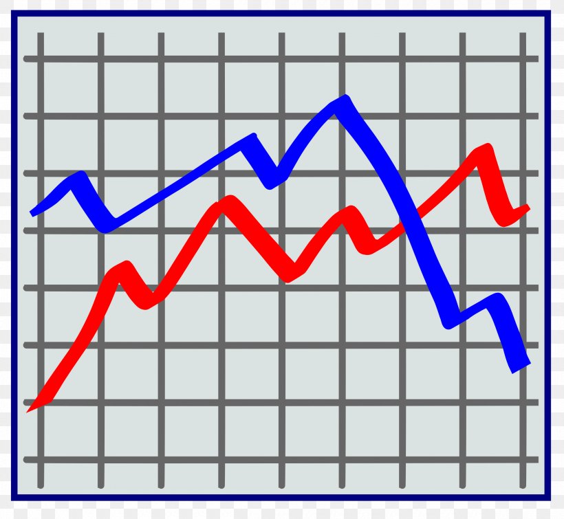 Line Chart Graph Of A Function Clip Art, PNG, 2400x2210px, Line Chart, Area, Bar Chart, Blue, Chart Download Free