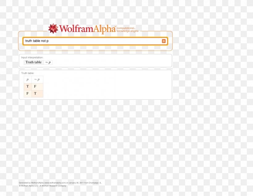 Screenshot Wolfram Alpha Logo Brand, PNG, 2193x1698px, Screenshot, Area, Brand, Diagram, Document Download Free