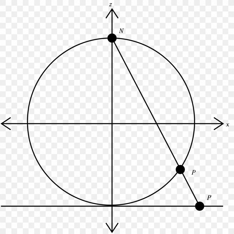 Circle Point Angle Drawing, PNG, 1200x1200px, Point, Area, Black And White, Diagram, Drawing Download Free