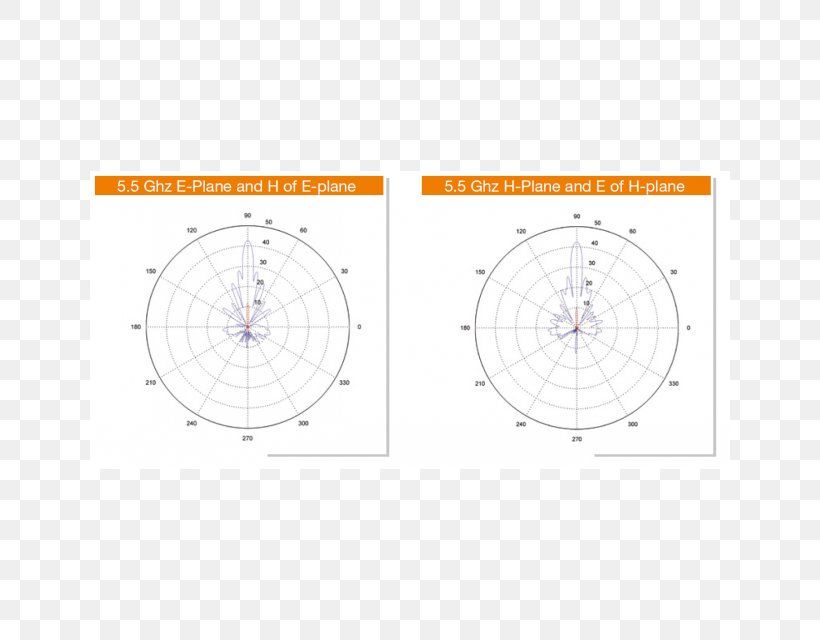 Circle Point Angle, PNG, 640x640px, Point, Area, Diagram Download Free