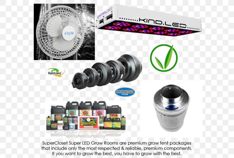 Growroom Kind LED Grow Light Light-emitting Diode, PNG, 600x554px, Growroom, Automotive Tire, Brand, Camera Lens, Closet Download Free