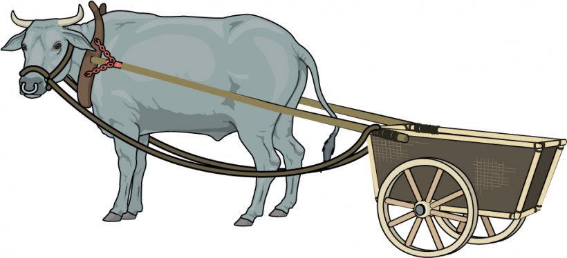Ox-wagon Taurine Cattle Bullock Cart, PNG, 1001x457px, Taurine Cattle, Bicycle Accessory, Bridle, Bull, Bullock Cart Download Free