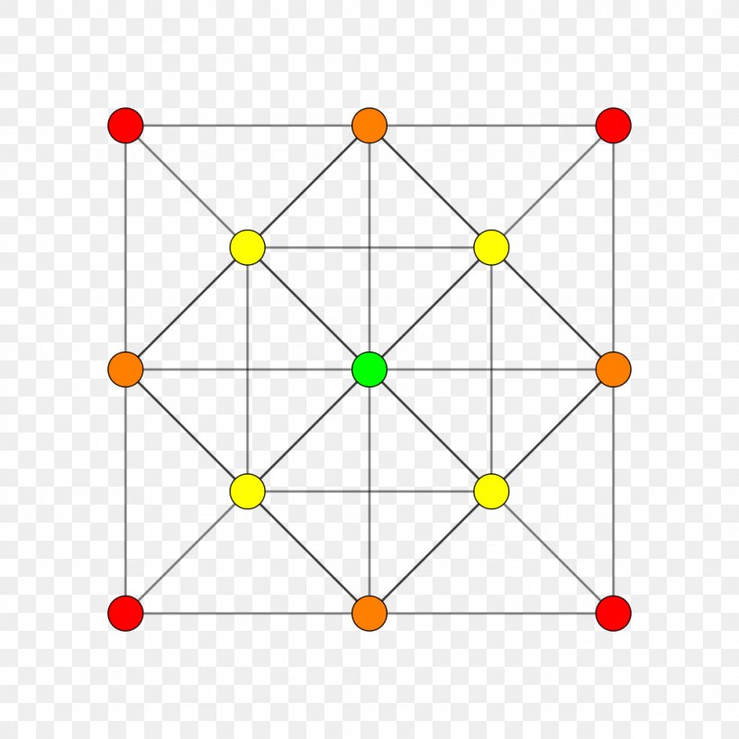4 21 Polytope Configuration Coxeter Group Uniform 8-polytope, PNG, 1024x1024px, 4 21 Polytope, Area, Configuration, Coxeter Group, Diagram Download Free