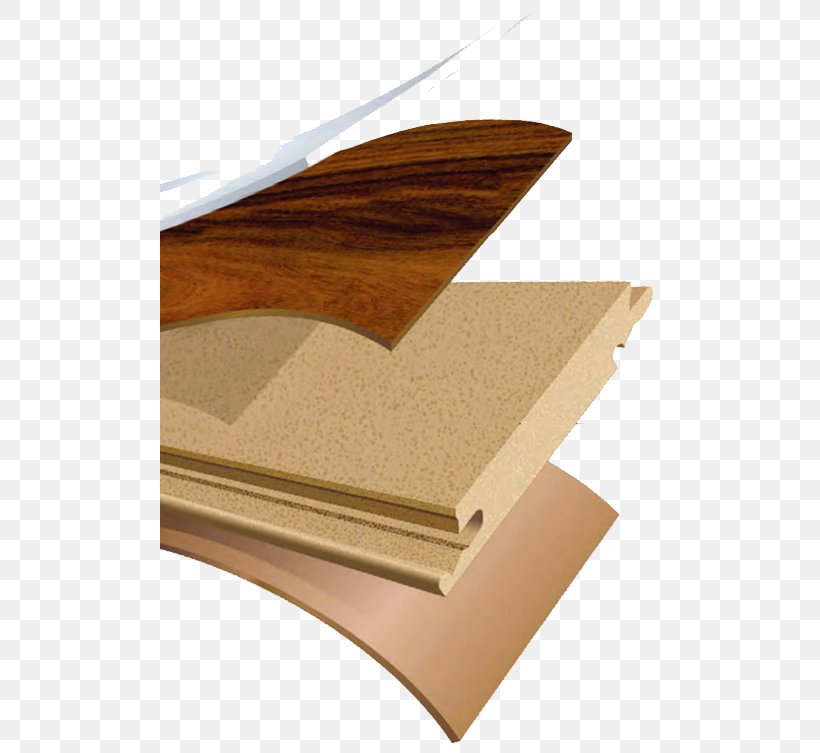 Flooring Hardwood Plywood, PNG, 500x753px, Flooring, Floor, Hardwood, Material, Plywood Download Free