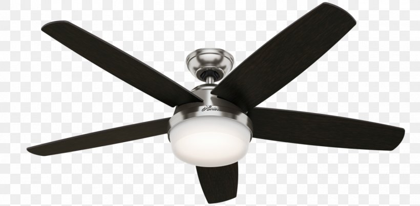 Ceiling Fans Light Brushed Metal, PNG, 1337x658px, Ceiling Fans, Alloy, Blade, Bronze, Brushed Metal Download Free