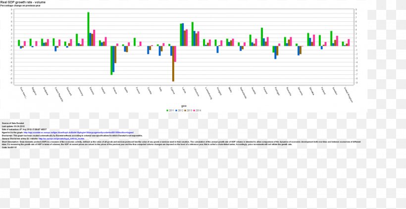 Document Line Angle Brand, PNG, 1600x824px, Document, Area, Brand, Diagram, Number Download Free