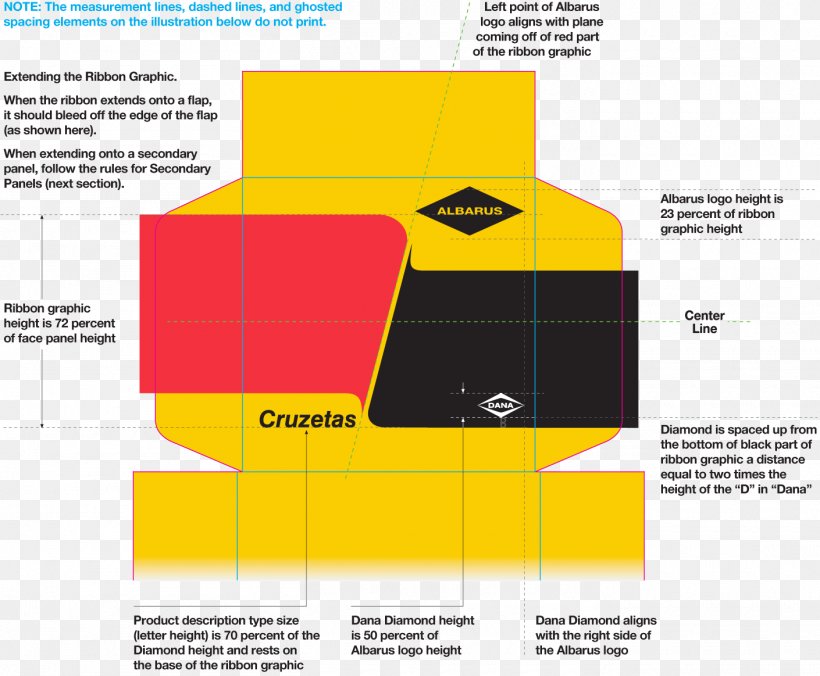 Graphic Design Diagram Graphics Brand, PNG, 1410x1163px, Diagram, Area, Brand, Goal, Inch Download Free