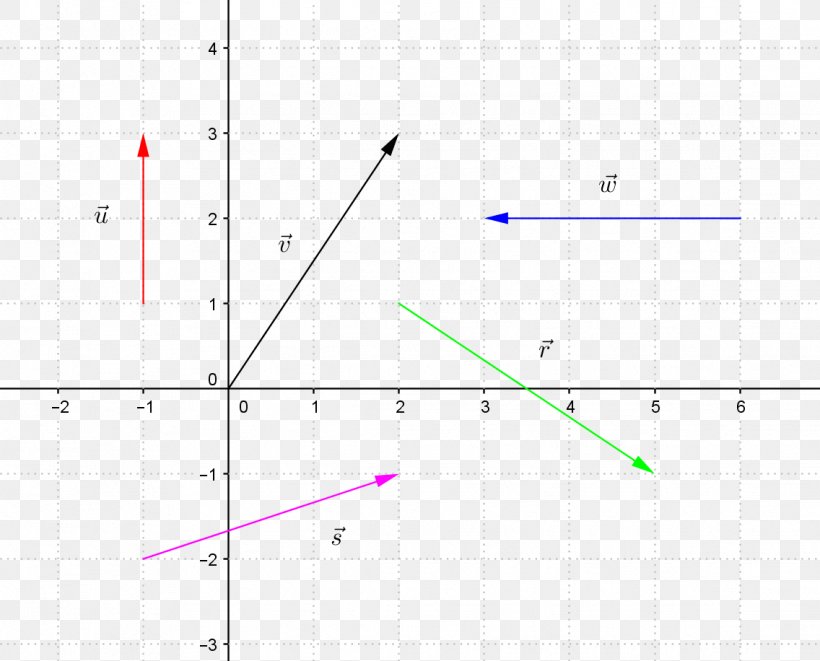 Line Point Angle Diagram, PNG, 1136x916px, Point, Area, Diagram, Parallel, Plot Download Free
