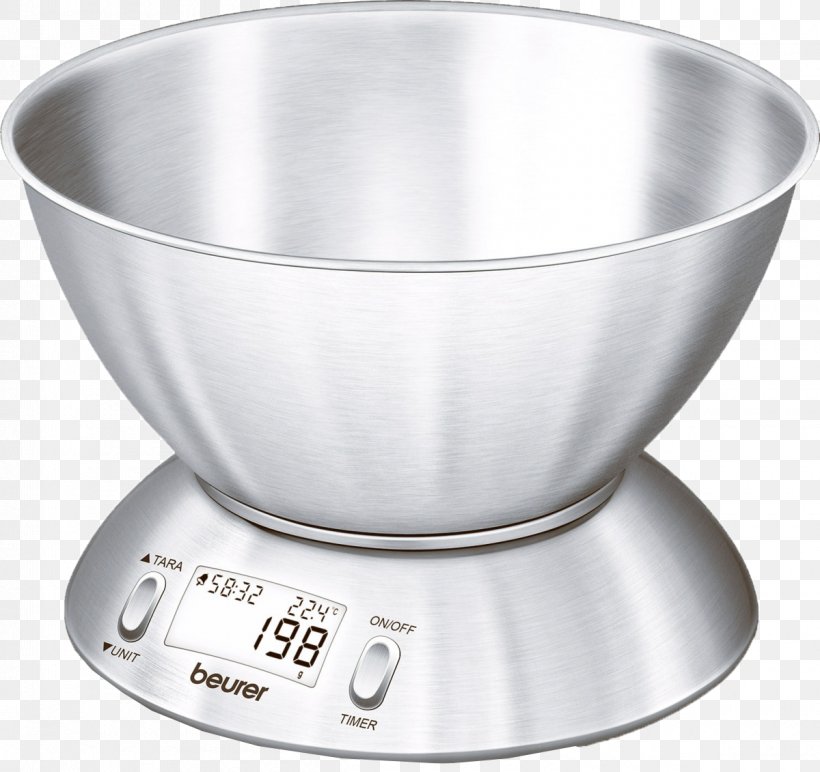 Measuring Scales Beurer Tool Health Care Home Appliance, PNG, 1200x1131px, Measuring Scales, Beurer, Cookware, Cookware Accessory, Cup Download Free