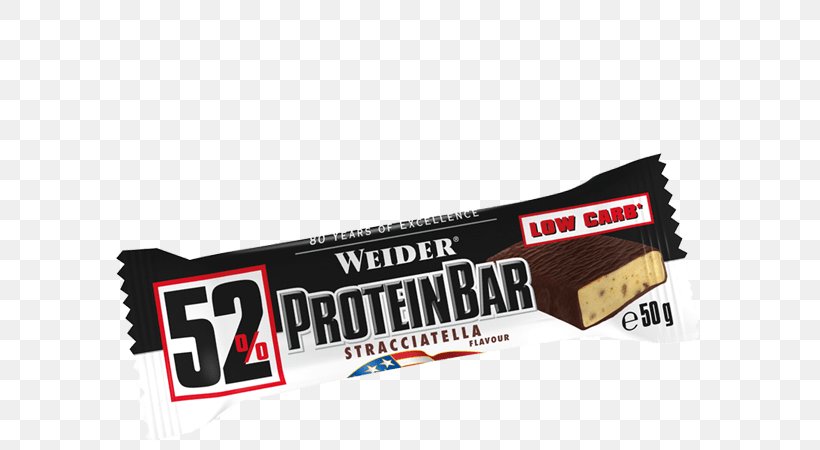 Chocolate Bar Protein Bar Energy Bar Yoghurt, PNG, 600x450px, Chocolate Bar, Brand, Carbohydrate, Confectionery, Energy Bar Download Free