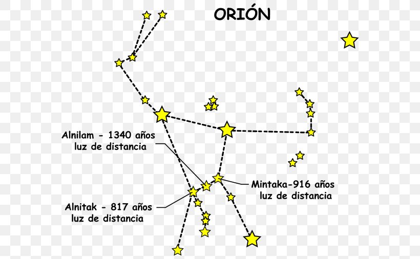 Orion's Belt Star Constellation Rigel, PNG, 600x506px, Orion, Area, Asterism, Astronomy, Betelgeuse Download Free