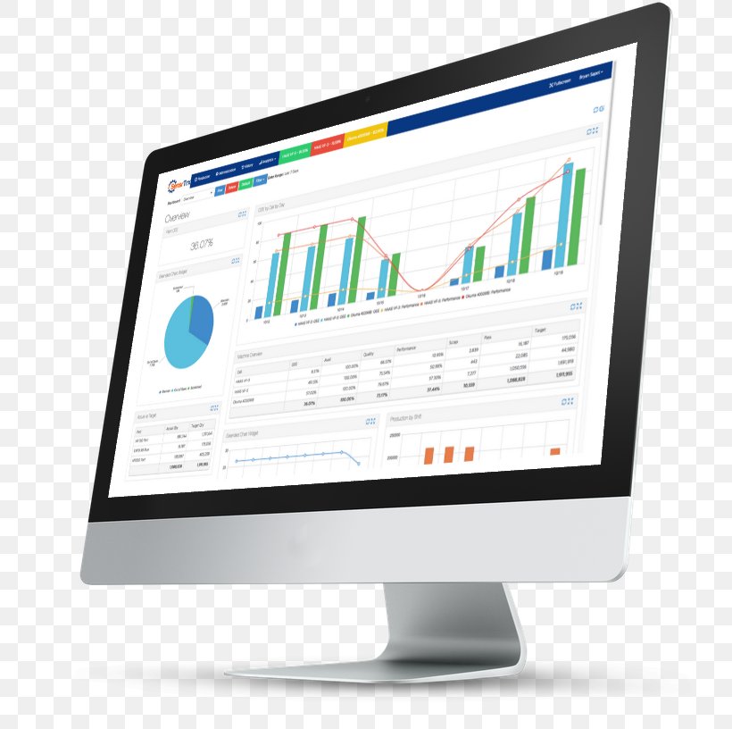 Manufacturing Product Computer Monitors Keyword Tool Overall Equipment Effectiveness, PNG, 728x816px, Manufacturing, Analysis, Analytics, Brand, Computer Monitor Download Free