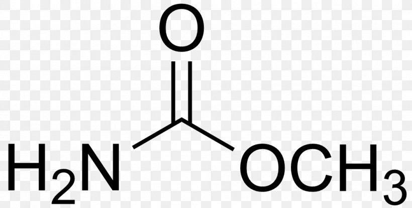 Ammonium Formate Ammonium Acetate Propyl Acetate, PNG, 1055x533px, Ammonium Formate, Acetate, Acetic Acid, Ammonia, Ammonium Download Free