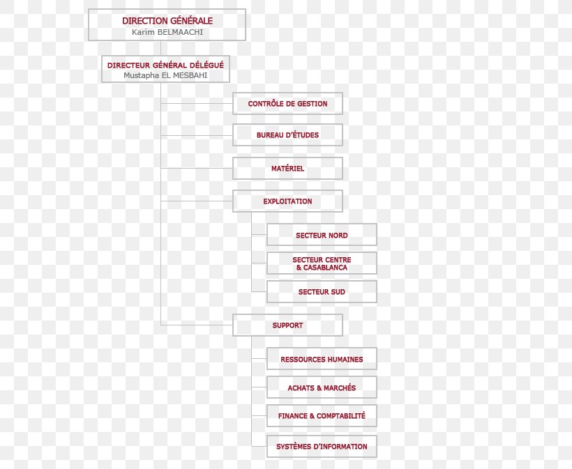 Document Brand Line, PNG, 614x673px, Document, Area, Brand, Diagram, Number Download Free