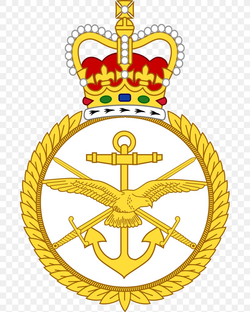 Military British Army United Kingdom Ministry Of Defence British Armed Forces, PNG, 687x1024px, Military, Angkatan Bersenjata, Army, Badge, British Armed Forces Download Free