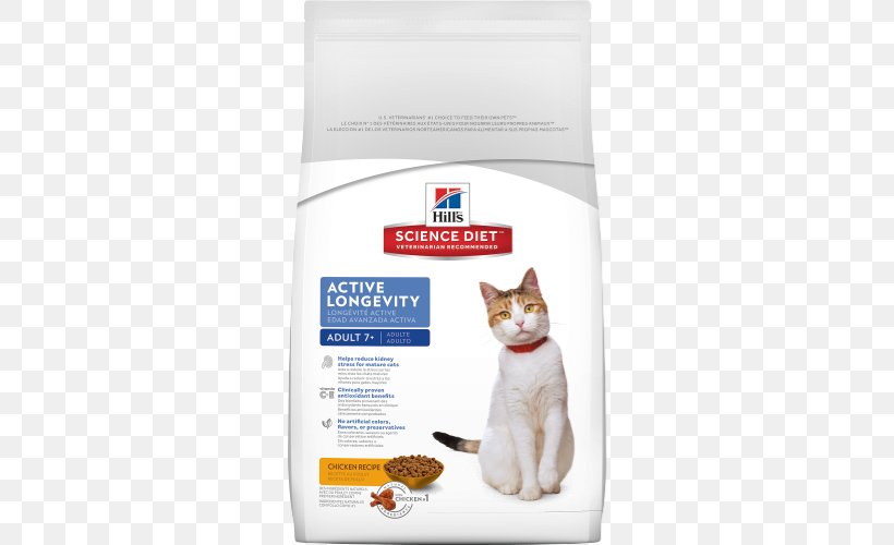 Cat Food Felidae Science Diet Hill's Pet Nutrition, PNG, 500x500px, Cat Food, Cat, Cat Like Mammal, Cat Supply, Dog Food Download Free