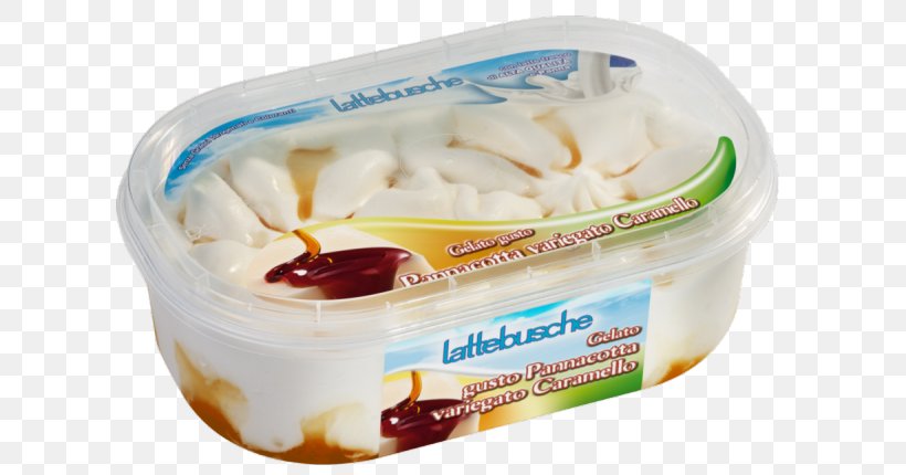 Ice Cream Crème Fraîche Yoghurt Beyaz Peynir Flavor, PNG, 640x430px, Ice Cream, Beyaz Peynir, Cream, Dairy Product, Dessert Download Free