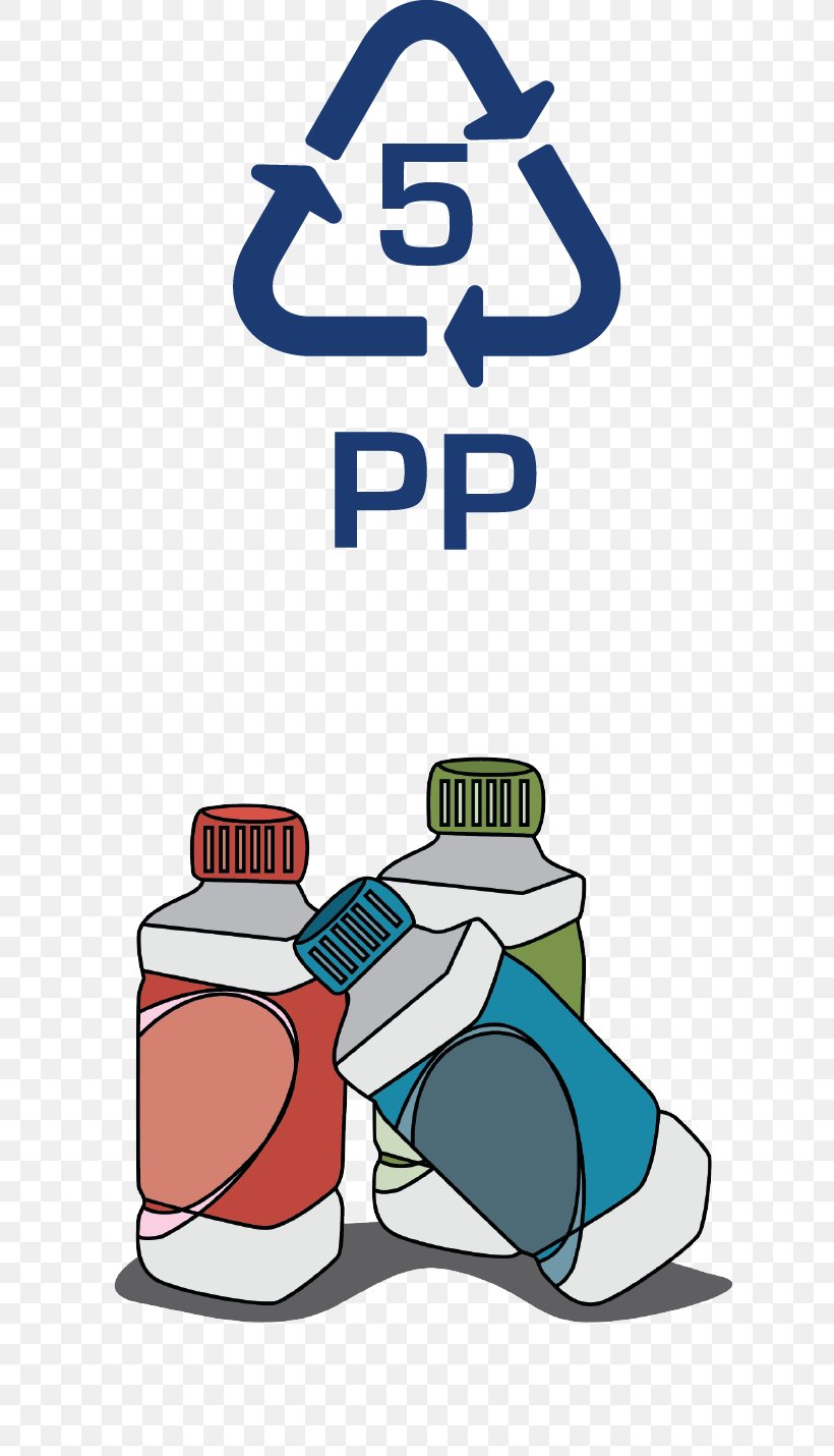 Polypropylene Recycling Codes Plymouth Foam Plastic, PNG, 746x1430px, Polypropylene, Art, Artwork, Business, Final Good Download Free