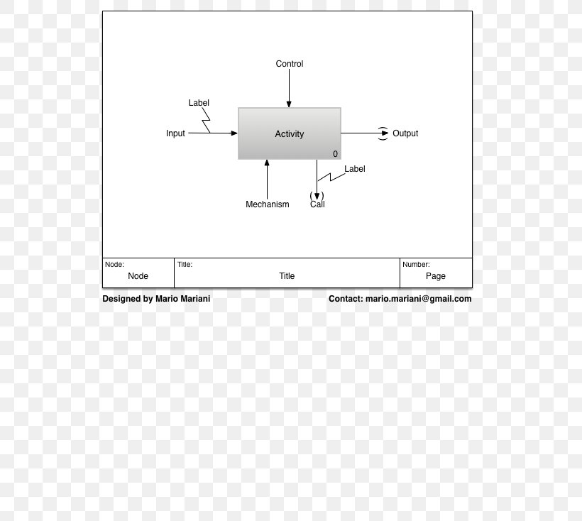 Document Product Design Line Angle, PNG, 576x734px, Document, Area, Black And White, Brand, Diagram Download Free