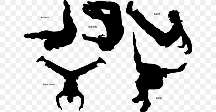 Parkour Athletic Dance Move, PNG, 640x427px, Parkour, Athletic Dance Move, Drawing, Flip, Freerunning Download Free