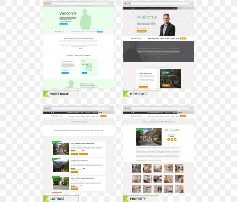 Web Page Logo Display Advertising, PNG, 1121x959px, Web Page, Advertising, Brand, Display Advertising, Logo Download Free