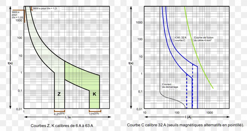 Line Point Angle, PNG, 1411x751px, Point, Area, Diagram, Plan, Structure Download Free