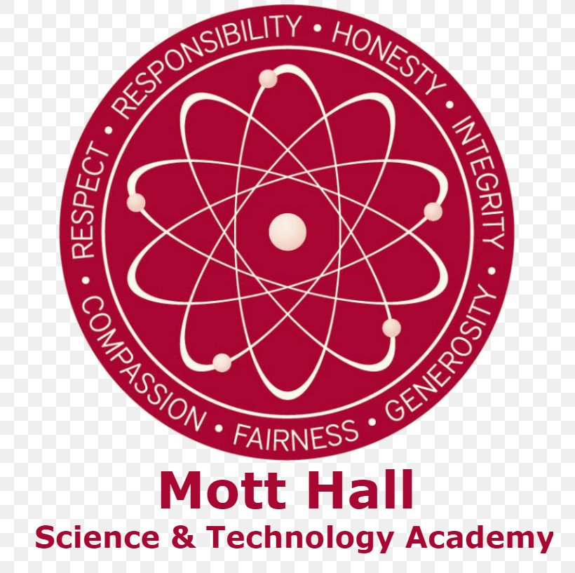 Science And Technology Academy: A Mott Hall School Logo, PNG, 759x817px, Science And Technology, Academy, Area, Brand, Dissection Download Free