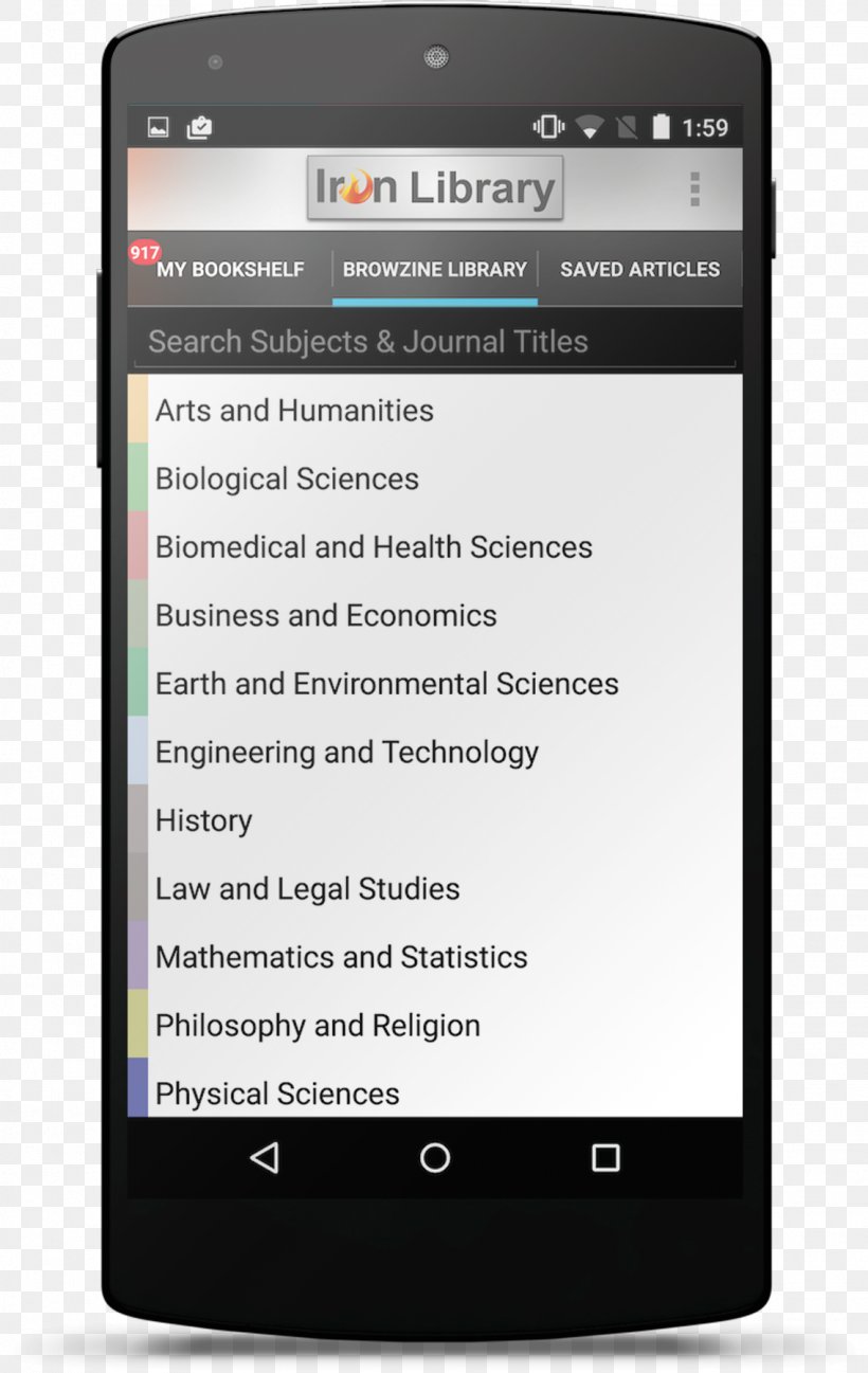 Smartphone Feature Phone Trinity College Library Information Academic Journal, PNG, 1136x1797px, Smartphone, Academic Journal, Article, Cellular Network, Chart Download Free
