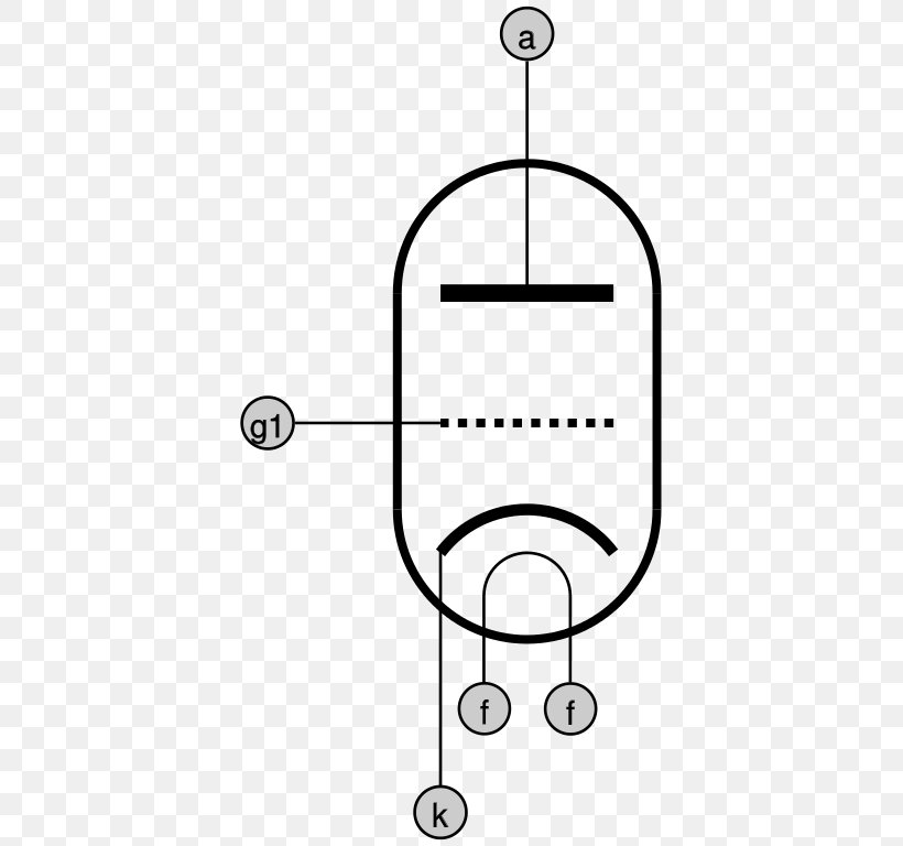 Vacuum Tube Triode Pentode Electronic Symbol Anode, PNG, 384x768px, Vacuum Tube, Anode, Area, Black And White, Cathode Download Free