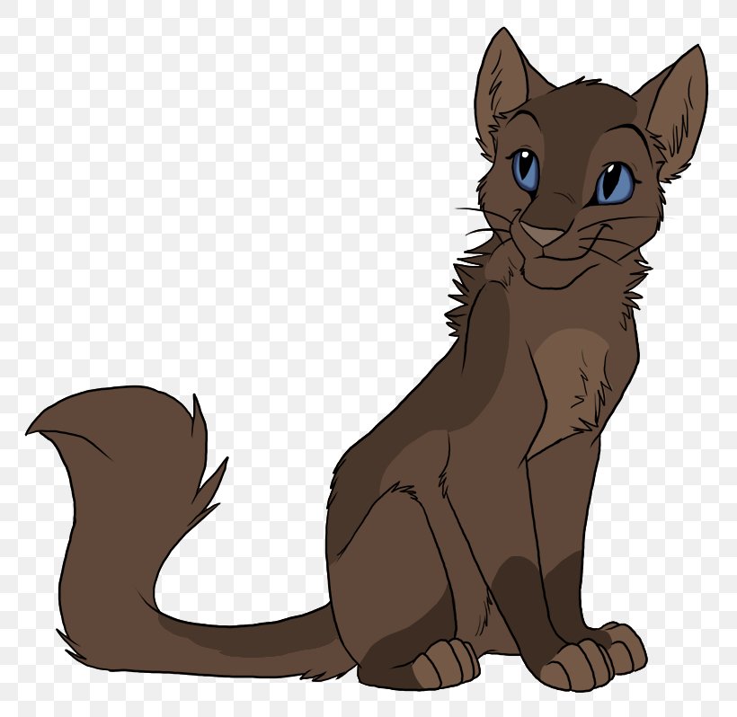 Whiskers Havana Brown Kitten Wildcat Domestic Short-haired Cat, PNG, 793x798px, Whiskers, Canidae, Carnivoran, Cat, Cat Like Mammal Download Free