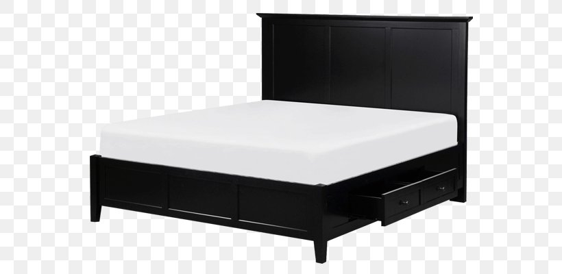 Bed Frame Box-spring Mattress Bed Size, PNG, 800x400px, Bed Frame, Bed, Bed Size, Bedroom, Box Spring Download Free