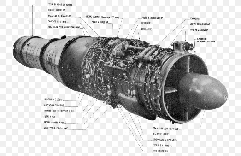 Airplane Jet Engine Snecma Atar Turbojet, PNG, 750x531px, Airplane, Aircraft Engine, Aviation, Black And White, Convair F102 Delta Dagger Download Free